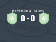 塞拉亚0-0卡斯特罗，双方互交白卷