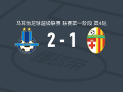 斯利马流浪者2-1比尔基卡拉，科若卡鲁破门，卡列利斯点射