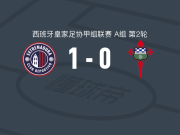 CD埃斯特雷马杜拉1-0费罗尔竞技，罗德里戈-埃斯库德罗制胜球