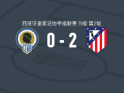 马德里竞技B队2-0大力神，Álvaro Santos破门，卡马特锁定胜局