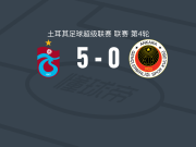 特拉布宗体育5-0血洗青年联合，奥努阿楚梅开二度，萨拉赫点射