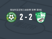 多布鲁扎1919 2-2旧扎戈拉贝罗