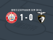 莱里亚1-0波尔蒂芒人，何塞-纳比勒助球队取胜