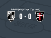 吉马良斯0-0卡萨皮亚，双方握手言和