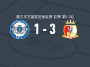 米尔沙米3-1巴尔蒂，根萨里两球，基里尔-锡尔琴科建功