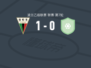 蒂黑1-0威亚斯威德尼克，jozef chorosinski一击制胜