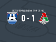 莫斯科火车头1-0加里宁格勒波罗的海，安德烈-莫斯托沃伊绝杀