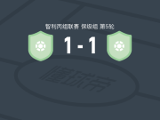 贝拉斯克斯将军1-1里尔尤文图德桑河，Jhon Alegria先拔头筹，luis gaunes silva救主