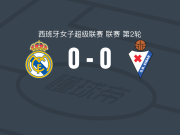 皇家马德里女足0-0埃瓦尔女足，秋色平分