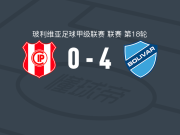 玻利瓦尔4-0大胜独立石油，比利-阿尔塞梅开二度，布鲁诺-米兰达破门