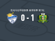 瓜斯塔托亚1-0科班皇家，Yordi Aguilar助球队取胜