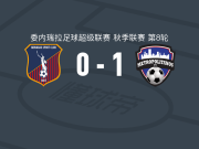 大都会1-0莫纳加斯，费多尔助球队取胜