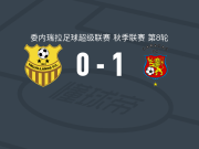 加拉加斯1-0图积兰奴斯，胡安-乌里韦一剑封喉