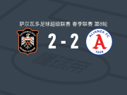 阿吉拉2-2联盟，胡安-波尔蒂略先拔头筹，马塞洛-迪亚斯救主