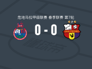 穆尼斯帕尔0-0圣佩德罗，双方破门乏术
