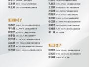 北青：浮嶋敏执教能力获得足协认可；万项因非国际比赛日缺席