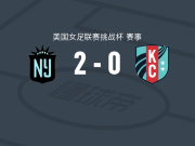 新泽西哥谭女足2-0堪萨斯城激流女足，埃茜-冈萨雷斯建功，达德利锦上添花