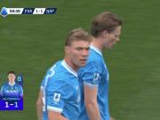 麦克托米奈意甲61场20球，超过曼联时期的联赛进球数