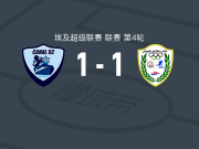 阿尔卡纳1-1陆军先锋，Mawuli Wayo先拔头筹，穆哈雷卜扳平比分