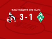 科隆3-1云达不莱梅，阿赫建功，赛义德-马拉点射破门