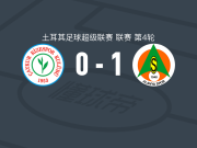 阿拉尼亚体育1-0里泽体育