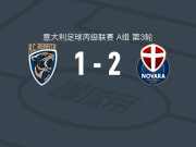 诺瓦拉2-1雷纳特，祖佩尔建功，阿德里安-卡纳瓦罗破门