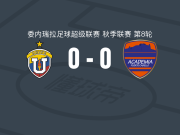 委内瑞拉中央大学0-0卡贝略港大学，双方互有攻守