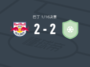 乌贝兰迪亚红牛2-2里奥布兰科ES，breninho打破僵局，托马斯-巴斯托斯扳平