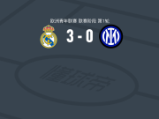 皇家马德里U19 3-0大胜国际米兰U19，丹尼尔-亚涅斯两球，Fran Santamaría Turch破门