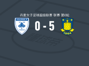 布隆德比女足5-0狂胜科灵IF女足，恩格斯维克、瓦妮莎-卡龙吉破门