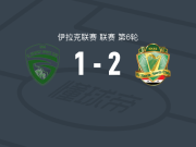 巴格达警察2-1阿尔加拉夫，Abdullah Basim建功，Cristian Barco点射破门