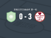 凯尔蒂赫斯3-0大胜坎伯诺尔德，杰米-希斯洛普梅开二度，Zack Flatman破门