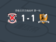 克莱德班克1-1艾洛亚竞技，奥唐奈破僵，B. Rossiter救主