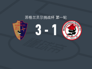 东基尔布莱德3-1逆转波尼里格竞技，若昂-巴尔德1传1射，麦格菲破门