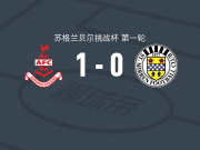 艾尔德里联1-0圣米伦U21，梅布德助球队取胜