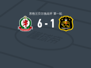 科夫流浪者6-1横扫邓巴顿，乔丹-怀特梅开二度，哈林顿破门