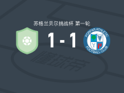 迪伊银行1-1福弗尔竞技，菲利普森先拔头筹，伦尼救主