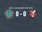 麦克斯菲尔德0-0斯卡堡，秋色平分