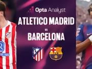 此前194次欧冠淘汰赛首回合主场净负2+球，仅两队完成逆转