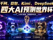 四大AI小组赛预测准确率：Kimi第一，豆包第二，千问垫底