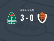 科帕沃于尔光明3-0大胜雷克雅未克维京人，索尔斯坦松破门，英瓦松建功
