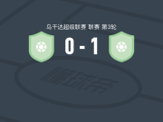 卢加兹市1-0恩德培年轻FC，Cromwel Rwothomio绝杀