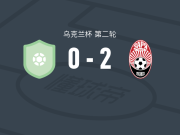 索尔亚2-0雅鲁德马里乌波尔，戈尔巴奇破门，布德基夫斯基锁定胜局