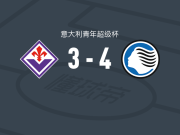 亚特兰大U19 4-3佛罗伦萨U19，卡科利、迭戈-佩里洛破门