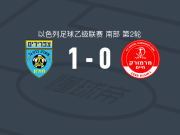 夏普尔霍1-0马莫雷克工人，Yaniv Segev一剑封喉