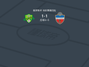 点球大战叶尼塞6-5德鲁日巴，Zaid Koblev失点