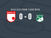 圣菲独立女足0-0卡利体育女足，双方破门乏术