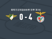 本菲卡4-0大胜莫雷拉人，奥尔斯内斯破门，普雷斯蒂安尼1传1射