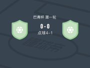 亚马逊青年队4-1大胜蒙特罗赖马青年队