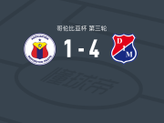 麦德林独立4-1大胜帕斯托体育，H-帕拉西奥斯、凯纳-克林格破门